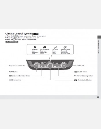 honda jazz ehev 2025 owners manual